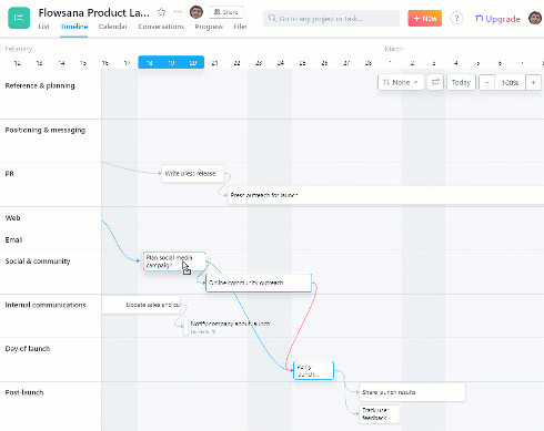 Auto-Adjust Workflow